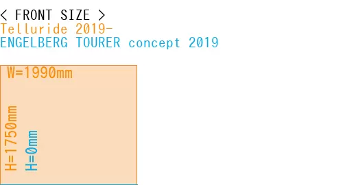 #Telluride 2019- + ENGELBERG TOURER concept 2019